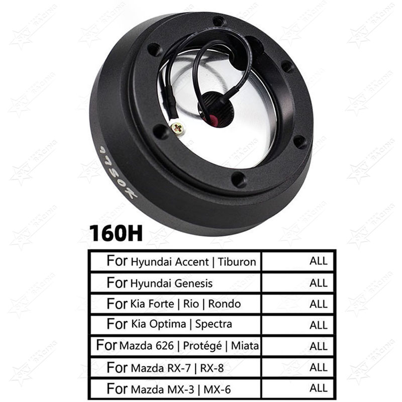 160H