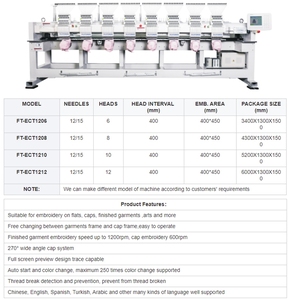 Embroidery Machine 8 Head 8 Head <strong>Computer</strong> Embroidery Machine Price 8 Heads Cap Embroidery Machine - Product Image 2