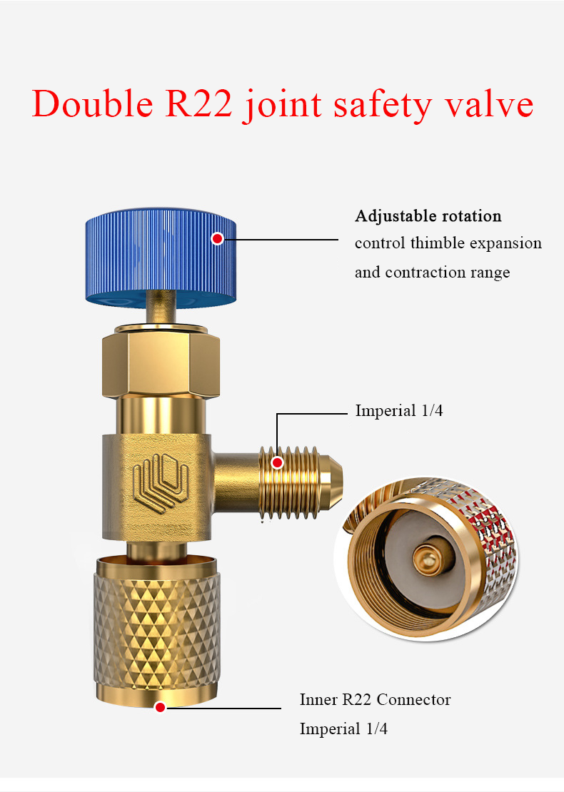 Soupape de sécurité R22 1/4"-1/4"