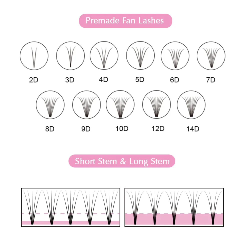 SP EYELASH 수제 실크 사전 부채꼴 3D 5D 8D 10D 짧은 줄기 사전 제작 팬 도매 매트 블랙 짧은 뿌리 엇갈린 확장