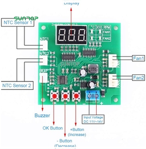 PWM-Treiber modul, DC 12V 24V 48V 2-Kanal 4-Draht-Lüfter-Temperaturregler Drehzahl regler Anzeige modul für PC-Lüfter/Alarm - Product Image 2