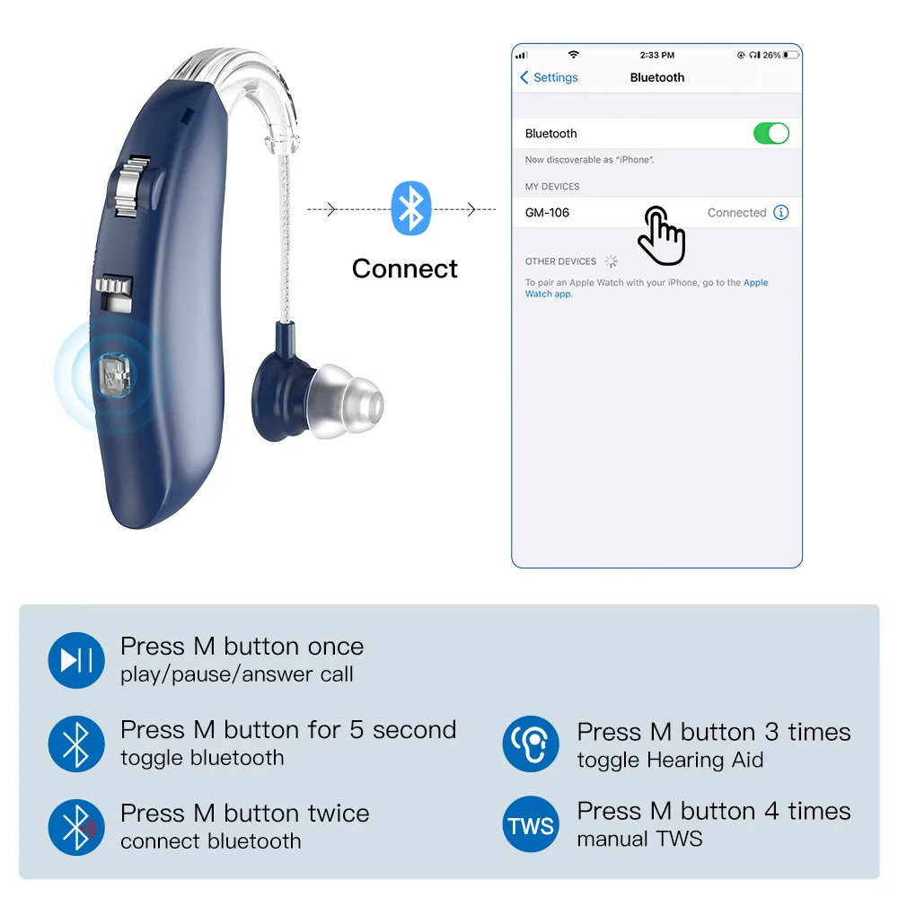 Mini aide auditive Blue-tooth Bte produits sans fil pièces numériques fabricant rechargeable sourd amplificateur aide sourde aides auditives