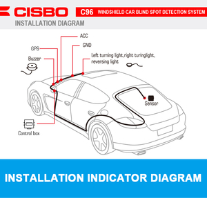 Sistema de monitoreo de punto ciego con sensor de radar de coche de 77GHz impermeable fácil de instalar BSM