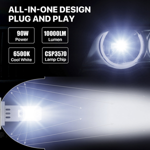 Fanless 11V-48V Auto LED Headlight H1 H3 Super Bright all-in-one Leds <strong>Lights</strong> for Trucks Lorry
