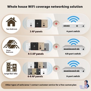 For Huawei Gigabit Ceiling Panel AP Set 8-Port POE Switch 5G <strong>Distributed</strong> Router Enterprise-Level Home Network Coverage 250~600
