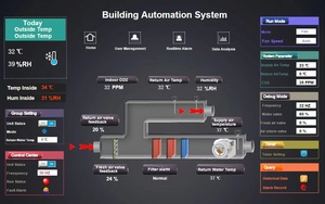 7&quot; <strong>Building</strong> Control Touch Panel Support BACnet Server MQTT Server - Product Image 4