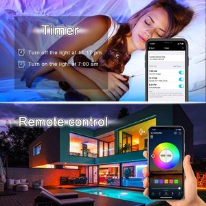 DC5-24V мини-красочные управляемые мобильные приложения Волшебный дом RGB Светодиодные полосы WIFI контроллер таймер с 24 клавишами дистанционного управления - Product Image 6