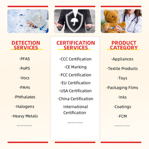 CA65 CPSC GCC <strong>Standard</strong> for Test Report for Total Cadmium CPC Content in American Market Product Certification - Product Image 2