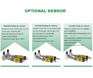BOY-WF12 Water Liquid Ultrasonic Flow Meters Ultrasonic Flow Meter With Plug in Ultrasonic <strong>Insertion</strong> Sensor