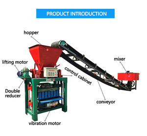 4-40 máquina de fabricación de ladrillos de cemento a pequeña escala máquina de bloques de cenizas volantes de hormigón completamente automática - Product Image 2