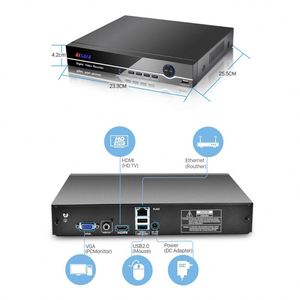 เครื่องอัดวีดีโอตรวจจับมนุษย์ DVR กล้องฮาร์ดแวร์ HD SDI vgr 3ชุดพร้อมกล้องวงจรปิด12ช่องสายยูเอสบีสำหรับเมนบอร์ด XVR - Product Image 3