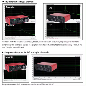 New Design Multiple Interface Options Usb Audio Interface for Recording - Product Image 5