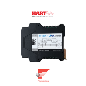 HART <strong>Data</strong> <strong>Input</strong> to Foundation Fieldbus Control System Gateway - Product Image 6
