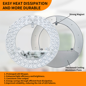 Easy Installation Power Switchable Round SMD <strong>LED</strong> Module 12W 18W 24W <strong>LED</strong> Lighting Par Kit Replacement - Product Image 4