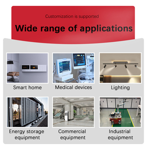 Plug and Play nối tiếp màn hình cảm ứng truyền thông dữ liệu hiệu quả - Product Image 5