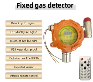 水素ガス検知器EXガス分析器,屋内デジタルLCD CO2ガス分析器4-20ma出力センサーオンラインモニタリングH2ガス検知器 - Product Image 4