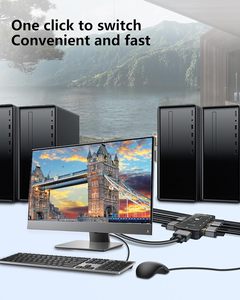 VGA KVM交换机，适用于4台电脑的USB 2.0 VGA KVM切换器共享1台显示器键盘鼠标打印机，USB KVM交换机