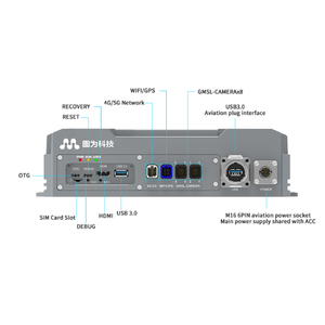 8 * GMSL2 64GB Jetson AGX Orin T930G 275TOPS RS485 Interfaz Industrial Edge Computing Box Desarrollo AI Computadora integrada