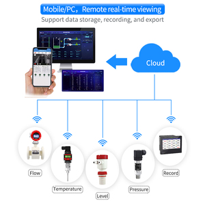 Ip65 Pulse <strong>Output</strong> Chemical <strong>Analog</strong> Iot Smart Lcd <strong>Water</strong> <strong>Flow</strong> Meter Highly Accurate Dn1200 Electromagnetic <strong>Flow</strong> Meter for diesel - Product Image 6