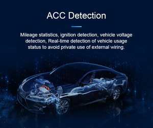 GPS Tracker với wifi Camera an ninh giám sát bằng giọng nói Hạm Đội hệ thống quản lý GPS và máy ảnh SOS nút hoảng loạn GPS Tracker - Product Image 4