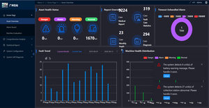 <span class=keywords><strong>RH103</strong></span> Trillingen <span class=keywords><strong>Sensor</strong></span> Voor Roterende Oven Condition Monitoring - Product Image 2