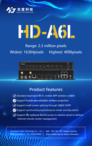 Huidu HD-A6L Dual-mode Async e Sync Player invio Box Controller LED per schermo a colori a LED - Product Image 3