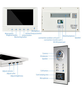 6 Button <strong>Video</strong> <strong>Intercom</strong> <strong>System</strong> 7 Inch Monitor with ID Card Unlock <strong>Video</strong> Doorbell Camera 4 Wire <strong>Video</strong> Door Phone <strong>Intercom</strong> <strong>System</strong>