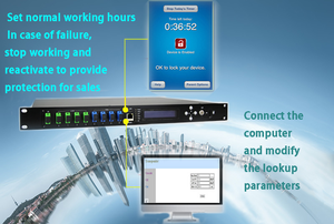 Amplificador de fibra de 1550nm, 1 o 2 entradas y 4 salidas, Catv, Edfa, 22DBM, con Wdm y interruptor óptico 2x1 incorporado - Product Image 6