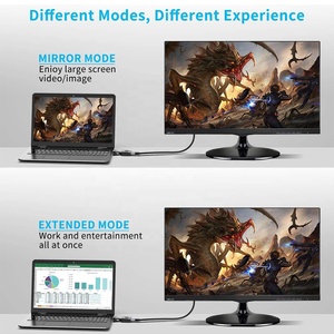 Promote 1080P VGA(<strong>Input</strong>) to <strong>HDMI</strong>(<strong>Output</strong> ) Adapter Male to Female Converter with 3.5MM Audio USB Cable VGA to <strong>HDMI</strong> for Projector