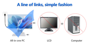 23.8&quot; Business All-in-One Touchscreen AIO Desktop <strong>PC</strong> 1920*1080 <strong>HD</strong> Gamer <strong>PC</strong> Barebone with Intel Core I7 8GB Memory &amp; 256GB SSD - Product Image 3