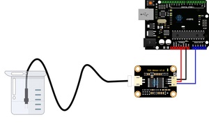 Analógicos TDS Sensor medidor de TDS agua Sensor de conductividad de líquido de detección de monitoreo de calidad de agua DIY con 2 cables
