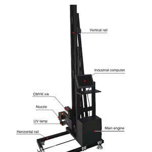 BYTCNC taşınabilir dikey ultraviyole mürekkep 3D 5D duvar yazıcı, beton cam seramik duvarlarda baskı görüntüleri için kullanılır. - Product Image 3