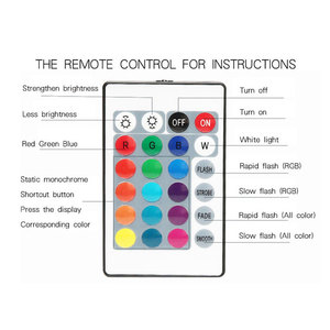 Вход DC5V низкое напряжение PCB чипы красочный градиент светодиод RGB световая плата 1,5 метр Черный или белый USB кабель с пультом дистанционного управления - Product Image 3