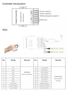 รีโมทคอนโทรลแบบสัมผัส Dc12V <span class=keywords><strong>RGB</strong></span> 24V RF 2.4G สำหรับไฟ <span class=keywords><strong>LED</strong></span> <span class=keywords><strong>RGB</strong></span> ควบคุมด้วยรีโมทคอนโทรล - Product Image 5