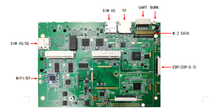 RK3588 SoM Linux Ubuntu Androoid System Computer on Module CPU Board - Product Image 3