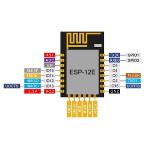 ESP8266 ESP-12E ESP-12F ESP-12S (sostituire ESP-12) porta seriale remota modulo Wireless WIFI Esp8266 - Product Image 5