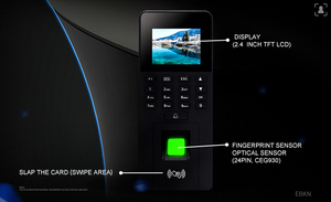 Punzonatrice biometrica per porta con impronta digitale e Password personalizzabile rete TCP/IP