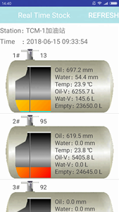 Sistema de supervisión de tanque de combustible automático, gestión de nivel de estación de gasolina, software, medidor de nivel de líquido ATG, Sonda magnética