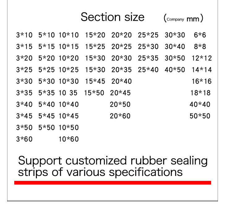 High Temperature NBR FKM Silicone EPDM Rubber O Ring Cord Rubber Sealing Strip Solid Round Square Rubber Strip Seals