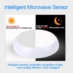 Khẩn cấp Vòng vách ngăn bán buôn sạc LED khẩn cấp Vòng vách ngăn <span class=keywords><strong>20W</strong></span> lối dẫn vòng vách ngăn Khẩn Cấp Đèn - Product Image 5