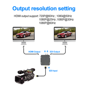 High Quality 3G/<strong>HD</strong>-SDI to HDMI Converter With Frequency Conversion Function 1080P60 SDI Video Converter - Product Image 4