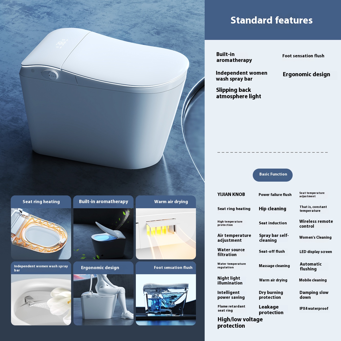 Standard features