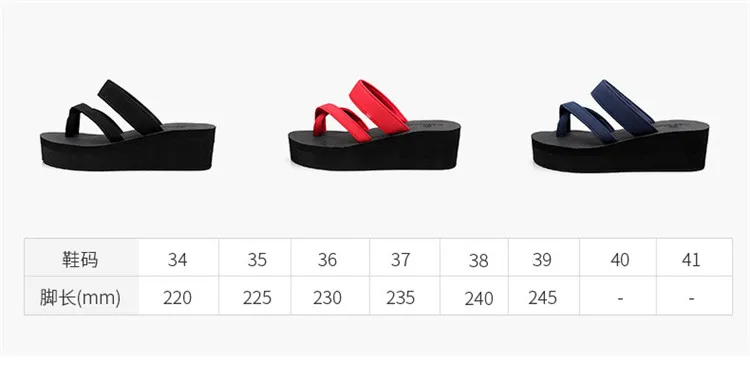 2021 Female Slippers Non-Slip Casual Flip-Flops High-Heeled Wedges Slippers Beach Platform Sandals