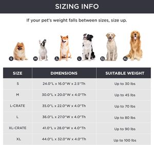 4インチ厚く防水大型犬用ベッドジェル注入メモリーフォームペットベッドマット枕取り外し可能な洗えるカバー付き
