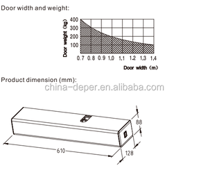 Deper DSW85重型自动回转开门器-内置弹簧、遥控器和ce认证的双臂电机 - Product Image 4