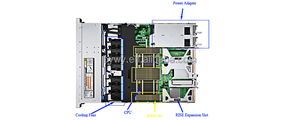 New R450 1U Rack <strong>Server</strong> <strong>System</strong> Based Basic <strong>Computer</strong> <strong>Server</strong> R450 PowerEdge Rack <strong>Server</strong> - Product Image 6