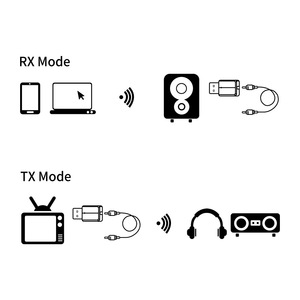 Doonjiey 2 in 1 USBワイヤレス5.0オーディオトランスミッター/レシーバーアダプター (TV/PC/カーグレースワイヤレストランスミッター/レシーバー用) - Product Image 6