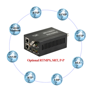 Haiwei Full Interface Mini <strong>Encoder</strong> <strong>hdmi</strong> Over Ip <strong>Encoder</strong> <strong>HDMI</strong> VGA YPbPr CVBS SDI <strong>Input</strong> <strong>Encoder</strong> for Live Streaming