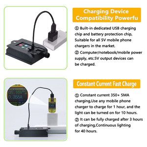 20m 200 <strong>Led</strong> Solar <strong>String</strong> <strong>Lights</strong> Remote Control 8 Modes Christmas Fairy <strong>Lights</strong> Tree <strong>Lights</strong> <strong>LED</strong> <strong>String</strong> for Yard Porch - Product Image 3