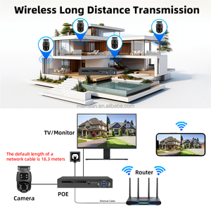 Wholesale 6MP 2 Way <strong>Intercom</strong> 24H <strong>Monitoring</strong> Dual Lens 4-16 Channel Outdoor POE NVR Kit Home CCTV Security IP <strong>Camera</strong> <strong>System</strong> - Product Image 3